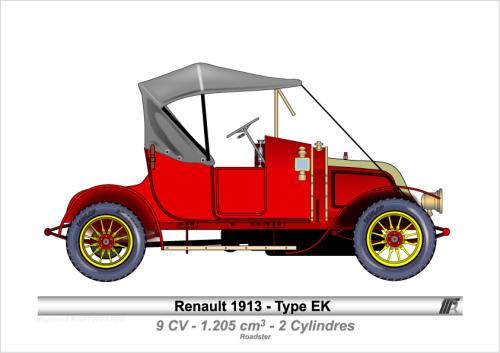 1913-Type EK