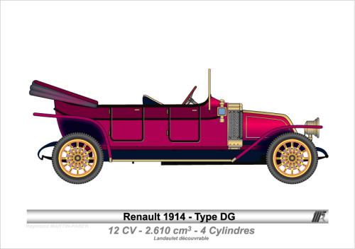 1914-Type DG