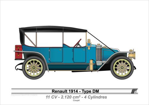 1914-Type DM