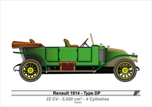 1914-Type DP