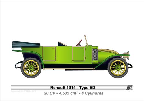1914-Type ED