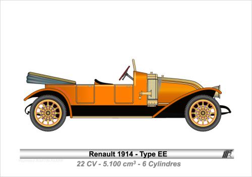 1914-Type EE