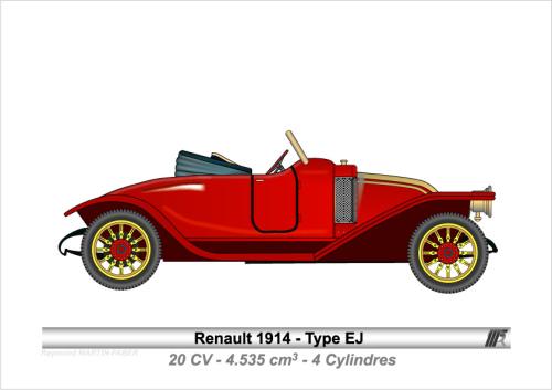 1914-Type EJ