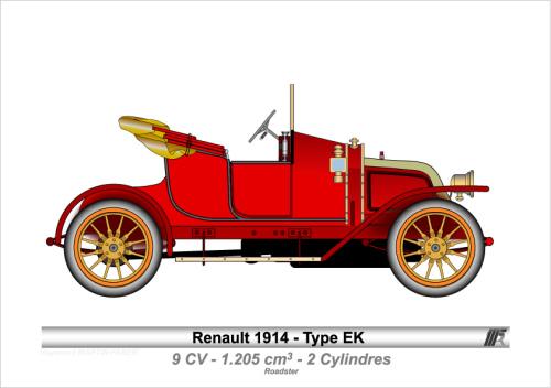 1914-Type EK