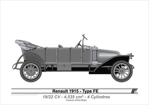 1915-Type FE