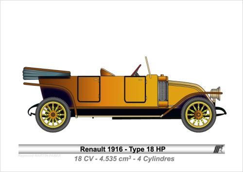 1916-Type 18HP