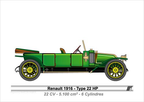 1916-Type 22HP