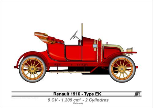 1916-Type EK