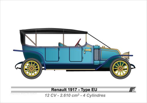 1917-Type EU