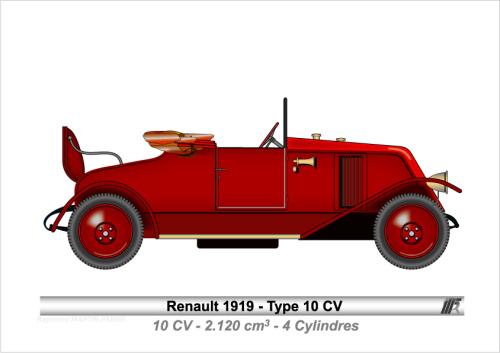 1919-Type10CV