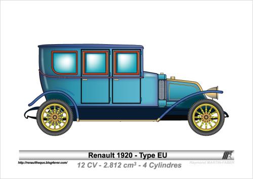 1920-Type EU