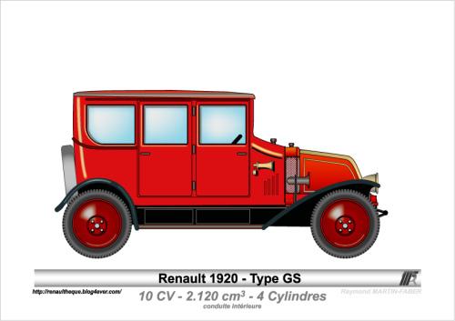 1920-Type GS