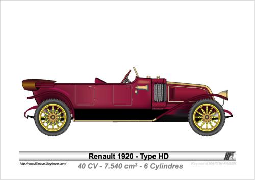1920-Type HD