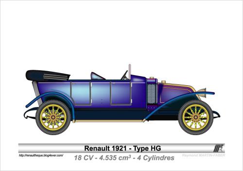 1921-Type HG