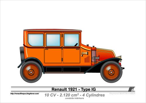 1921-Type IG