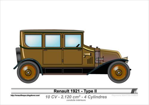 1921-Type II