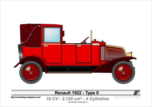 1922-Type II