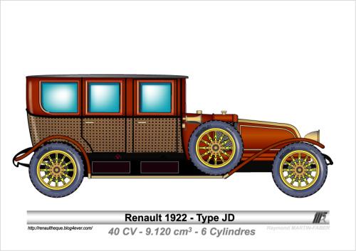 1922-Type JD