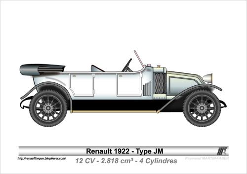 1922-Type JM