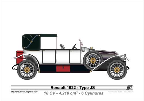 1922-Type JS