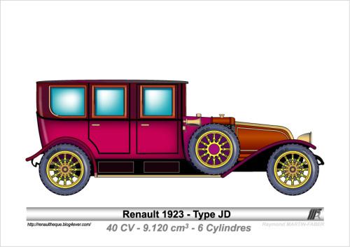 1923-Type JD