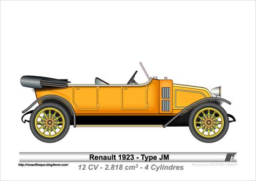 1923-Type JM
