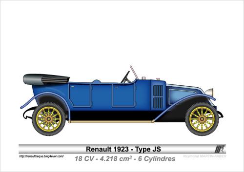 1923-Type JS