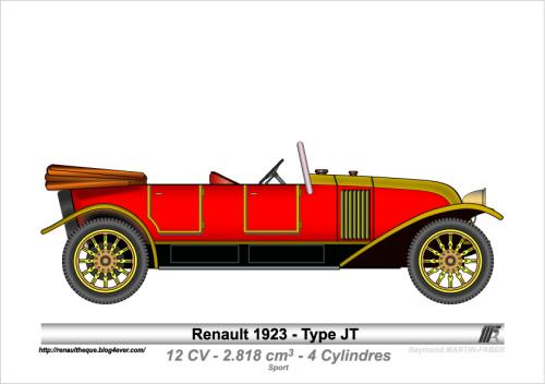 1923-Type JT