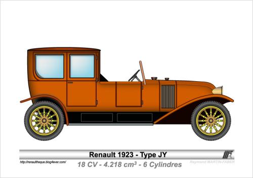 1923-Type JY