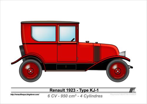 1923-Type KJ-1