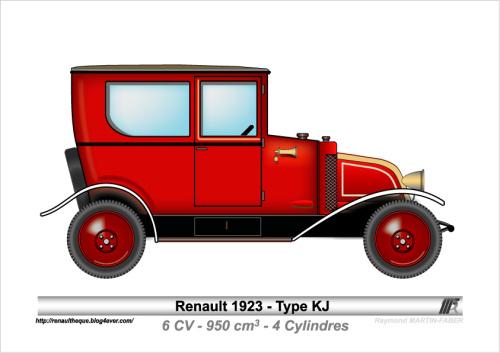 1923-Type KJ