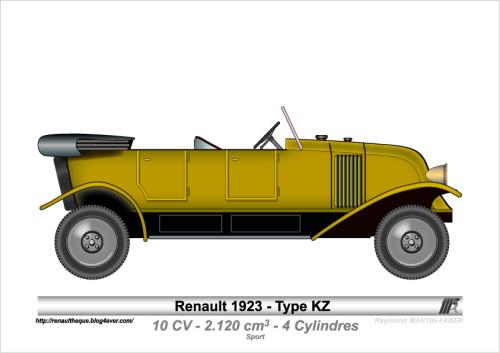 1923-Type KZ