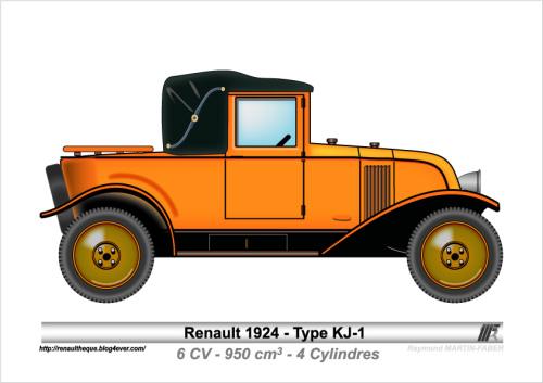 1924-Type KJ-1