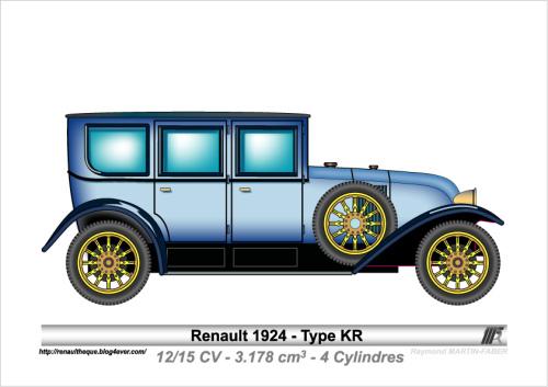1924-Type KR