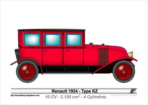 1924-Type KZ