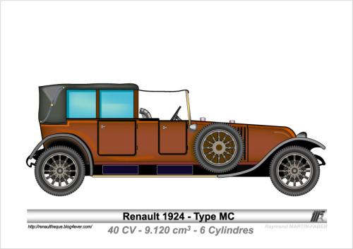 1924-Type MC