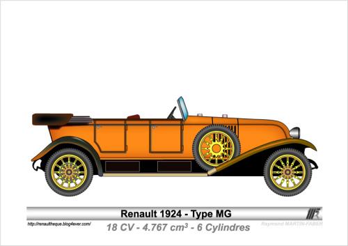1924-Type MG