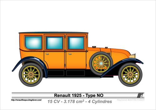 1925-Type NO