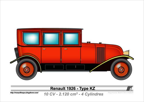 1926-Type KZ