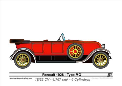 1926-Type MG