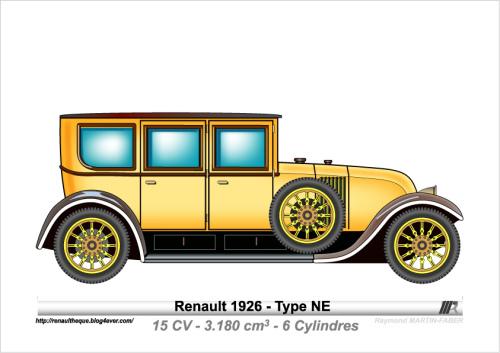 1926-Type NE
