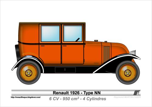 1926-Type NN