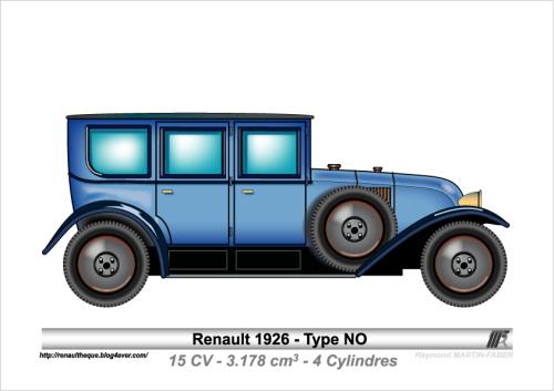 1926-Type NO