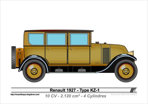 1927-Type KZ-1