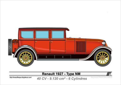 1927-Type NM