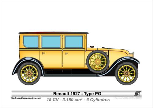 1927-Type PG
