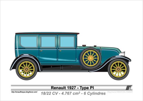 1927-Type PI