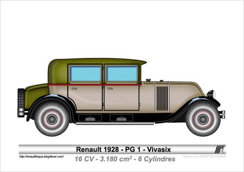1928-PG1-Vivasix