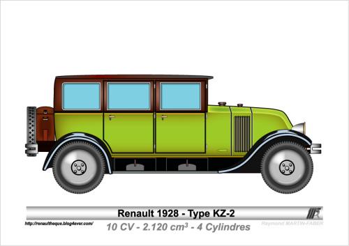 1928-Type KZ-2