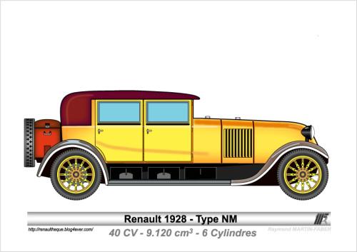 1928-Type NM